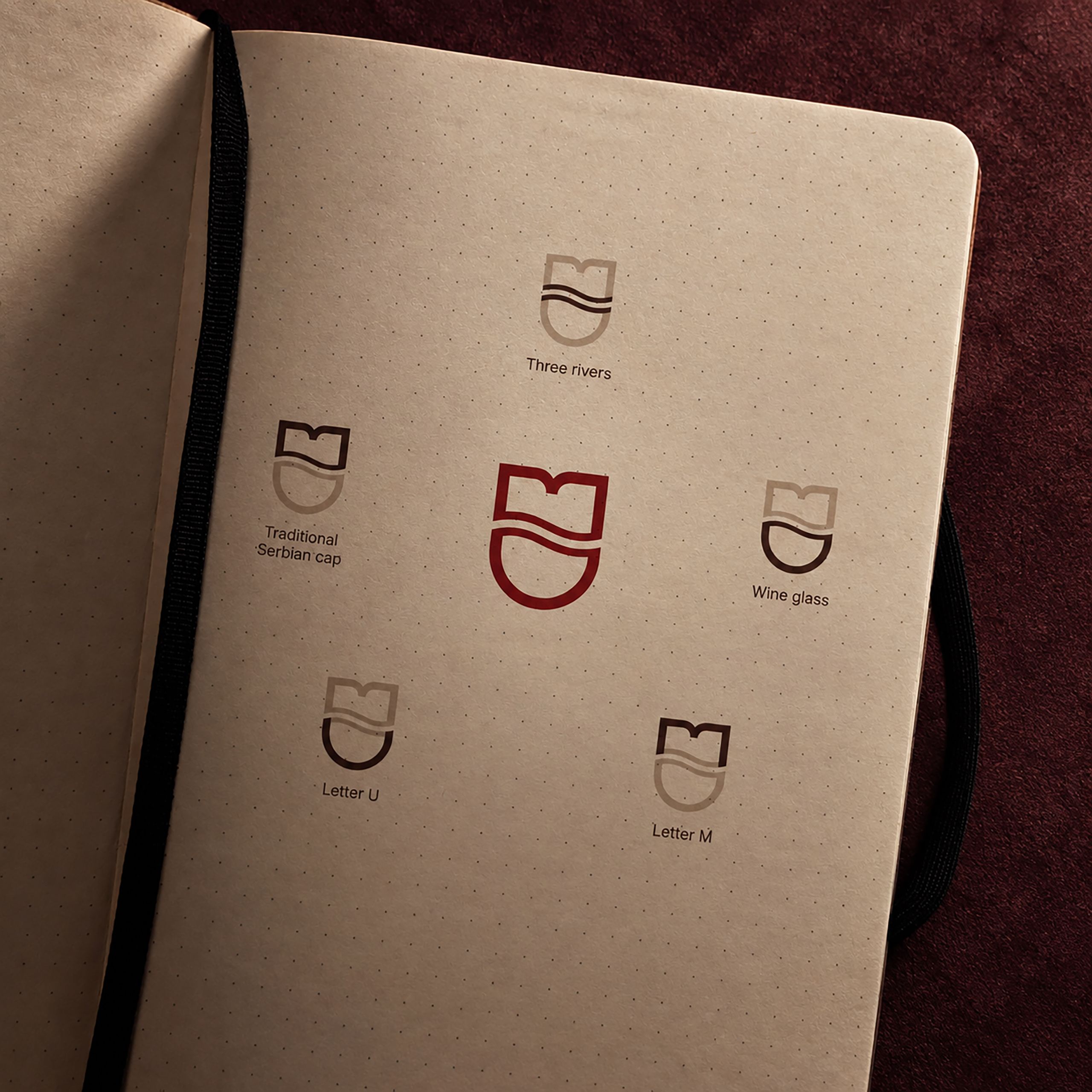 Sketches of the Ukusi Morave mark